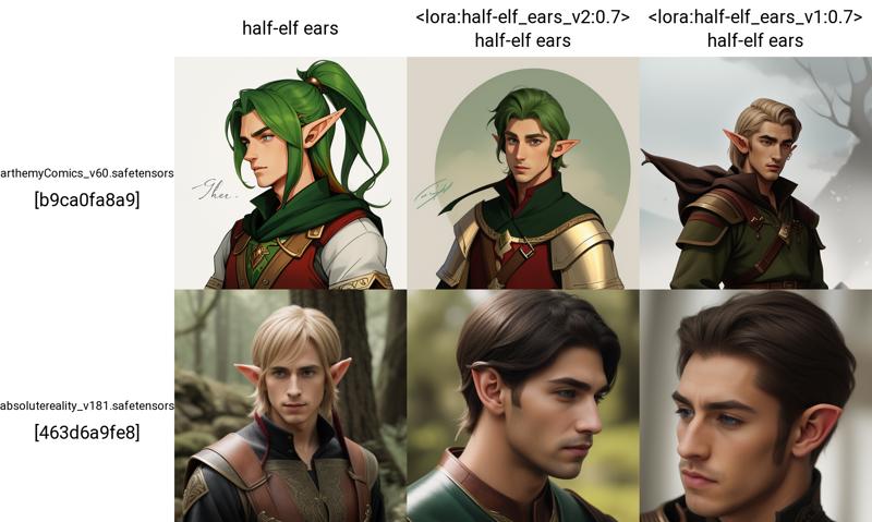 xyz_grid-0070-4070728301-a male, half-elf ears.png